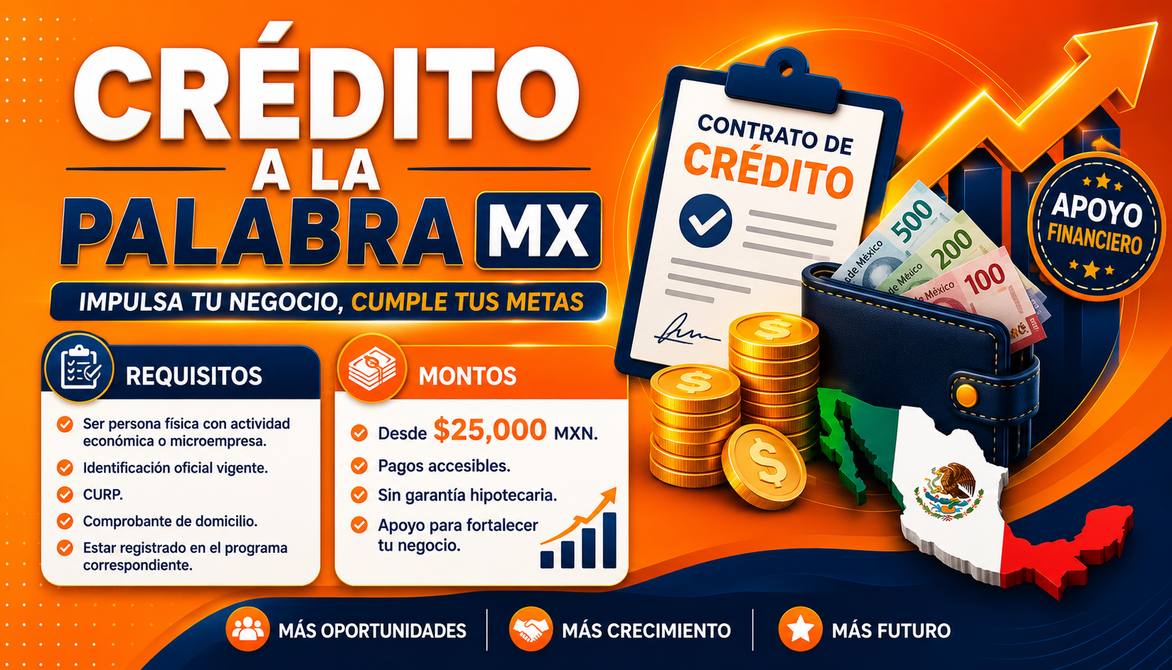 Crédito a la Palabra MX