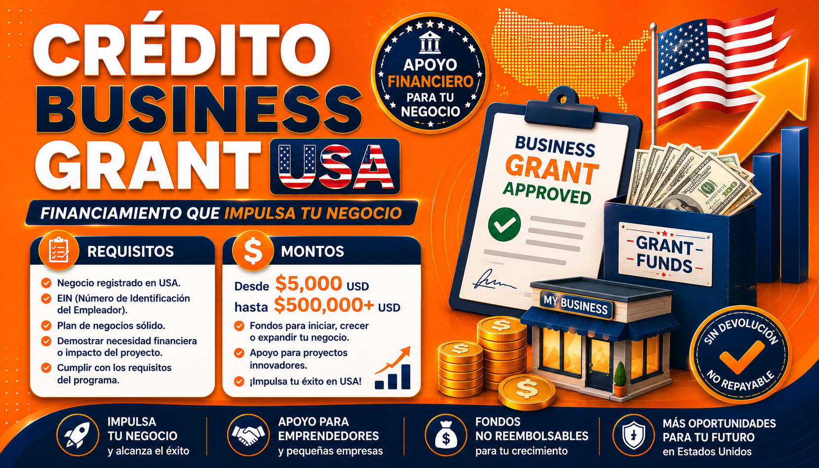 Crédito Business Grant USA