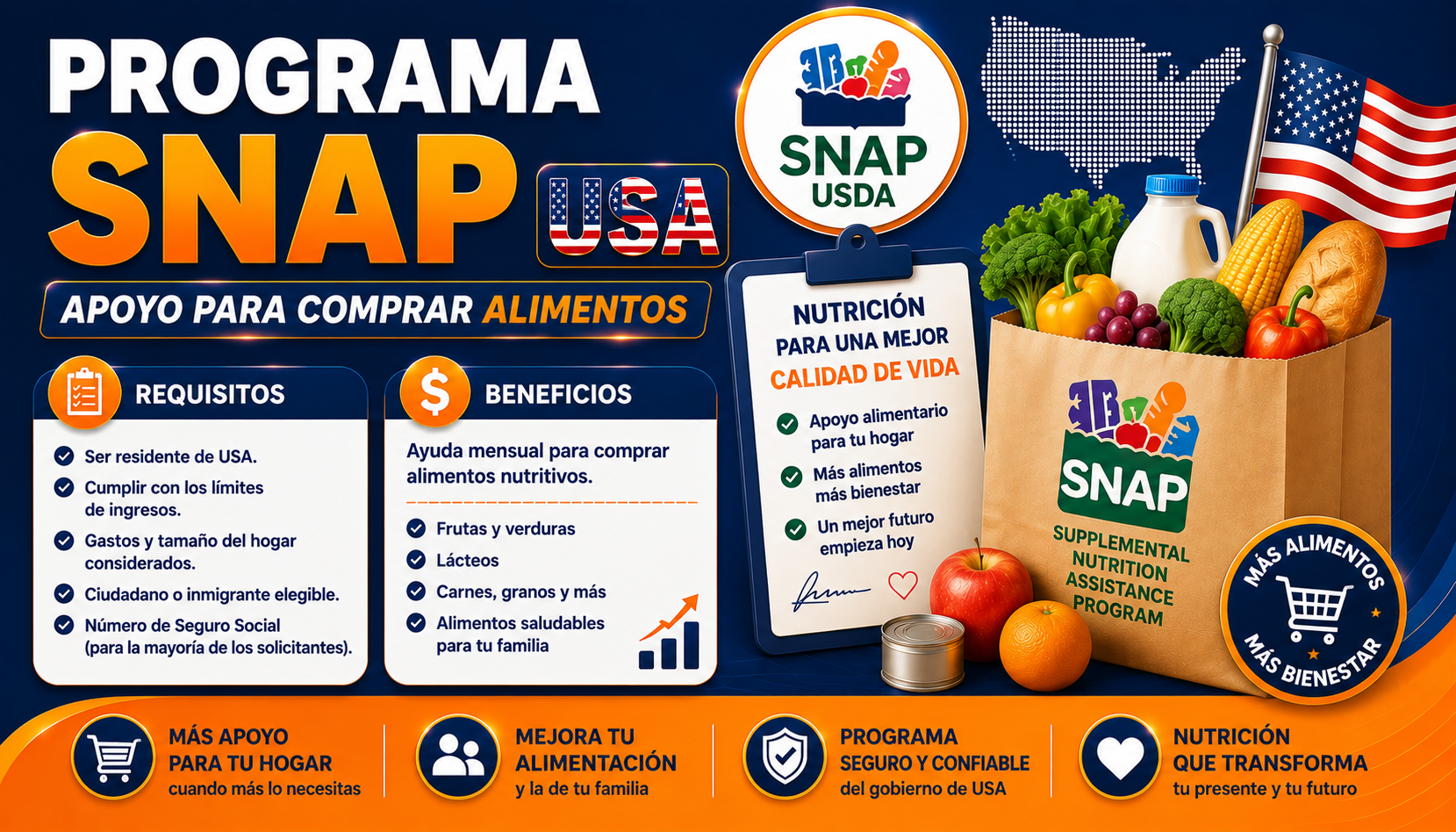 Programa SNAP USA