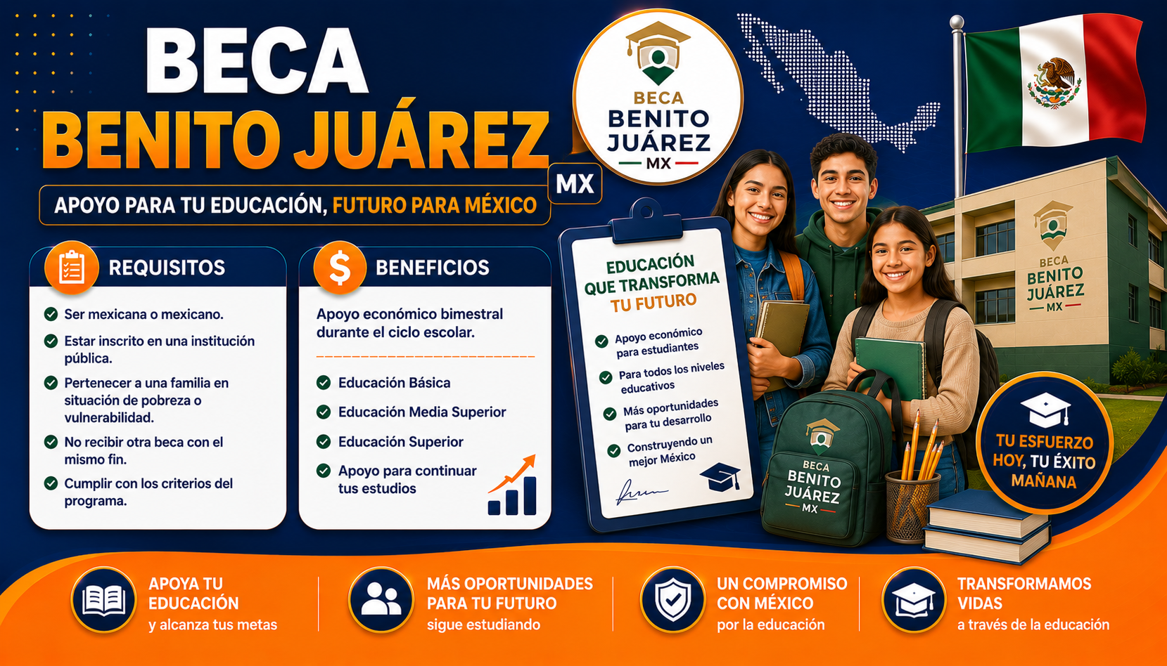 Beca Benito Juárez MX