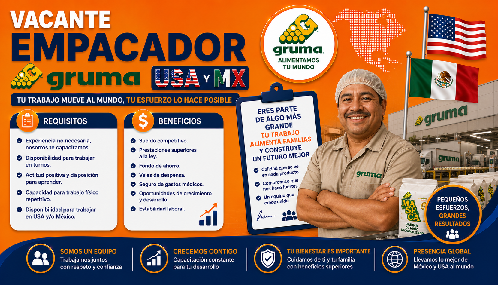 Vacante Empacador Gruma USA y MX